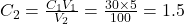  C_2 = \frac{C_1V_1}{V_2} = \frac{30 \times 5}{100} = 1.5% 