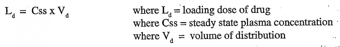 Definition Of Loading Dose