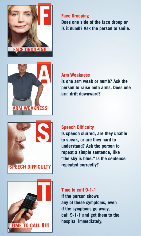 stroke-at-a-glance-f-a-s-t-signs-phartoonz